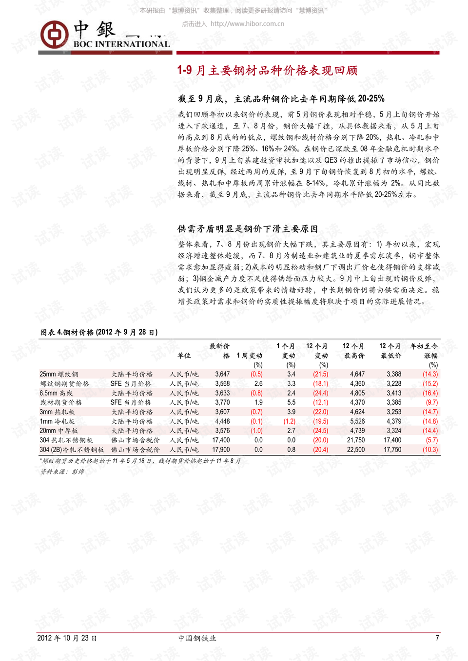 XZP最新更新，引领科技潮流先锋