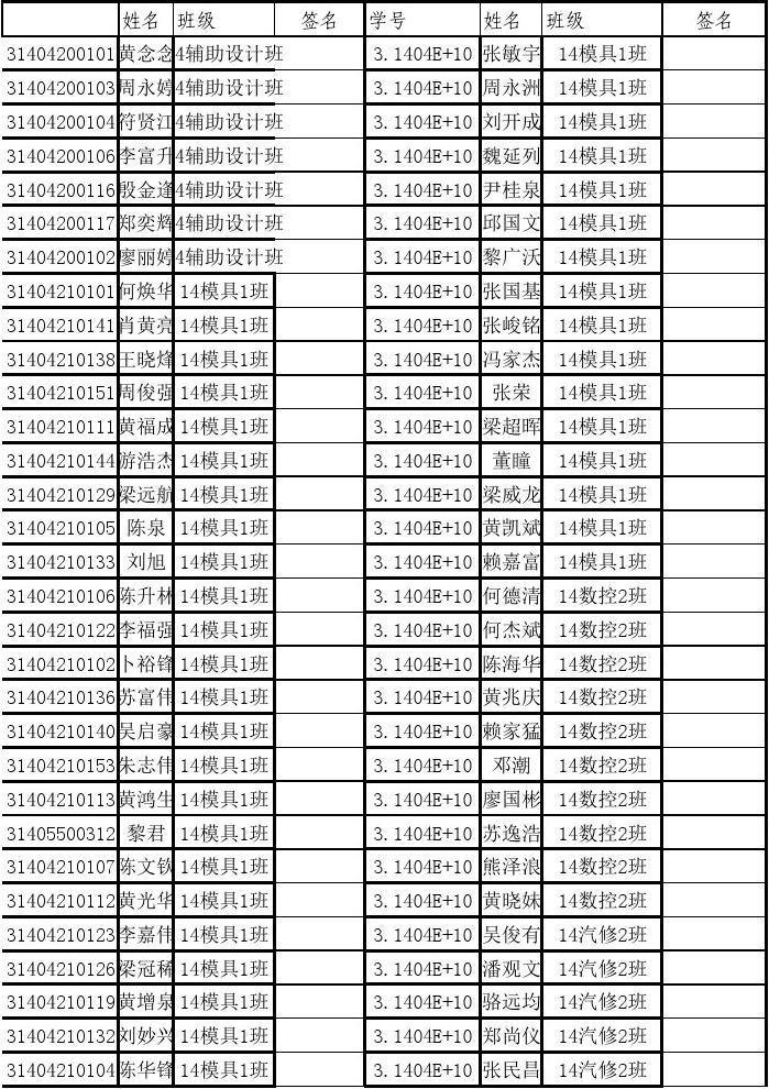 探索个性新纪元，2014年独特签名风尚揭秘