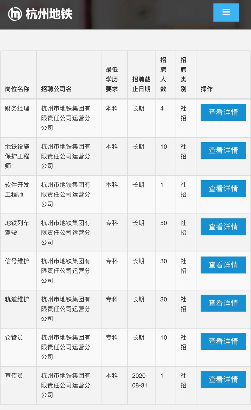 杭州地铁人才招聘动态，共建智慧交通，打造人才高地新篇章