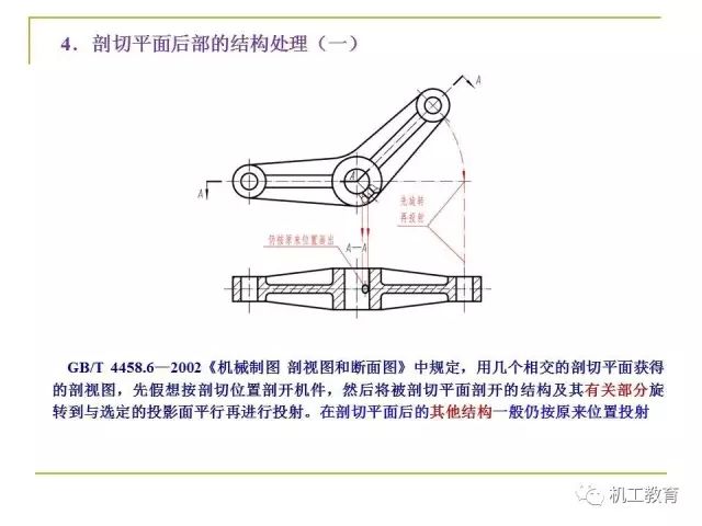 机械制图最新标准及其应用概览