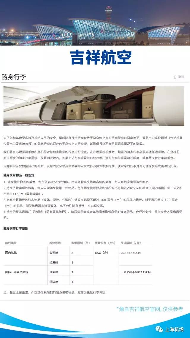 最新乘机指南，旅行前的必备知识和注意事项概览