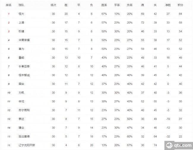 全球热门赛事荣耀时刻揭秘，最新历史得分榜揭晓