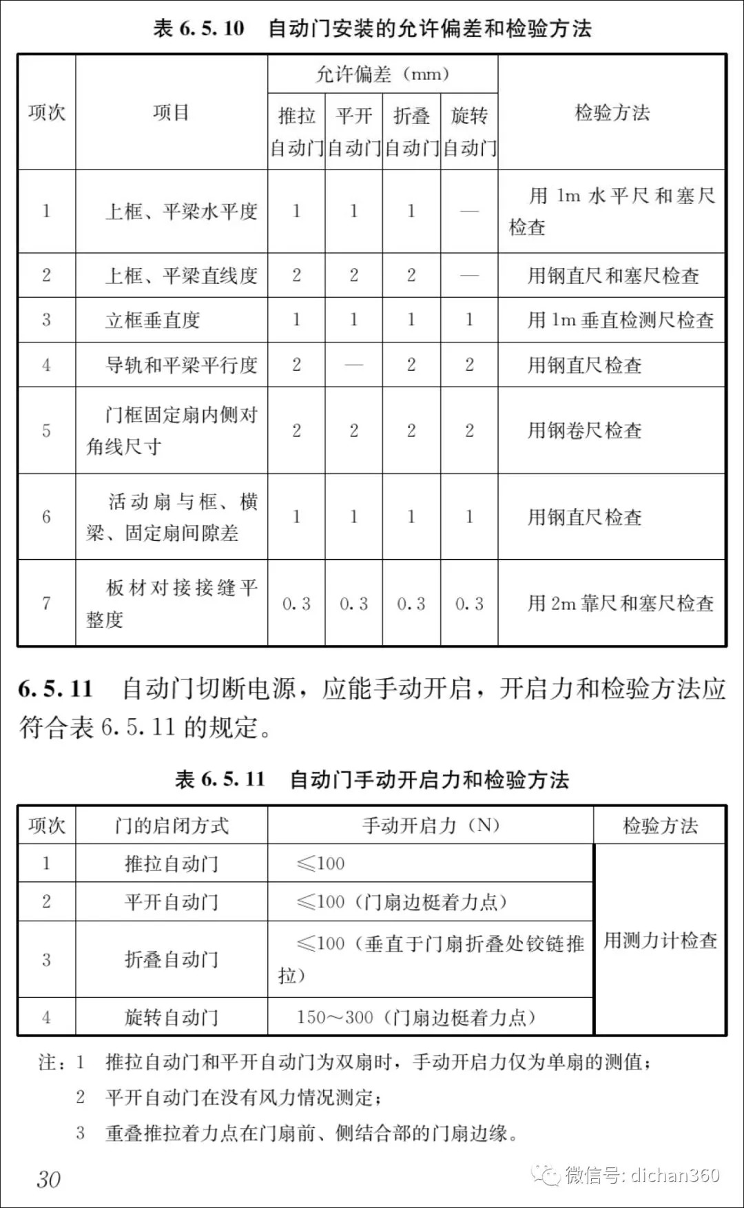 最新幕墙验收规范，提升建筑幕墙质量的关键要素详解